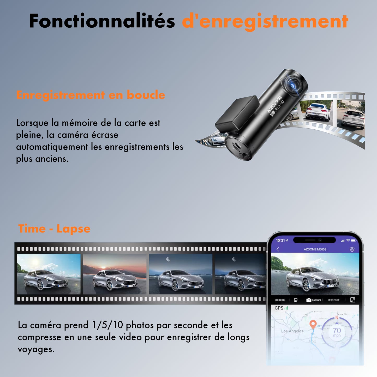 Dashcam | AZDOME M300S